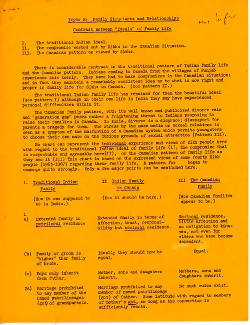 First page preview of PDF